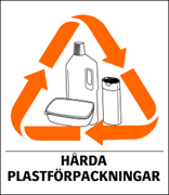Miljö Hårda Plastförckningar