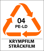 Miljö Krympfilm/Sträckfilm