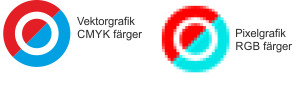 Filguide förklaring