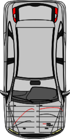 Endast dekor Endast dekor Huvdiagram