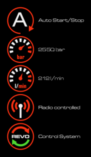 Powerpack infodekaler
268x500mm
Ange önskat tryck och flöde.
Cardinal Red + Lime + White