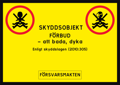Förbud - att bada, dyka