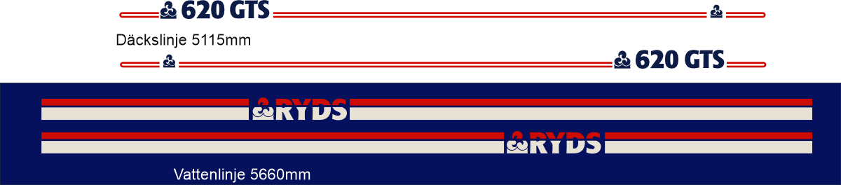 Dekorkit Ryds 620 GTS