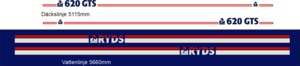 Ryds 620 GTS BlueLine 2002 dekorsats innehåller. 5.11m däckslinjer 2x5mm samt 5.66m vattenlinje 18 + 33mm med text och avslut.